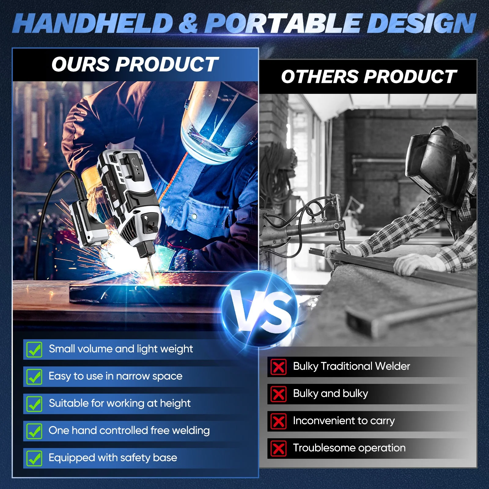 Welding Gloves – Heat-Resistant Accessories for Portable Welders - Image 8